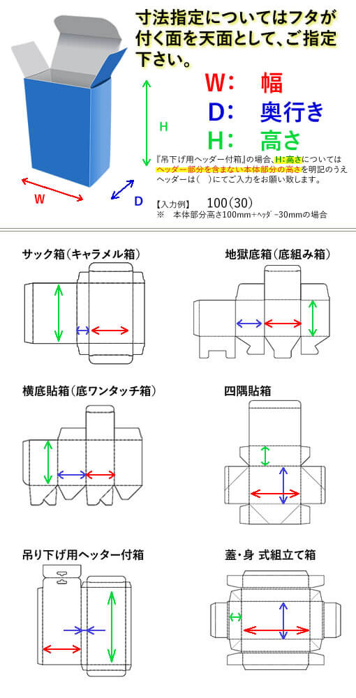 化寸法表示・形状