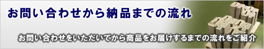 お問い合わせから納品までの流れ