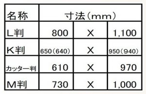 板紙の寸法①