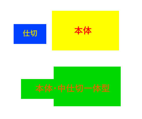 取り都合1