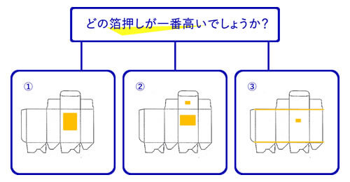 違い③