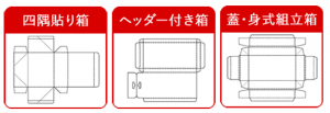 一般形状②