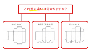 違い（その１）